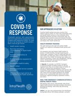 COVID brief COVID brief thumbnail