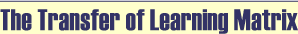 The Transfer of Learning Matrix